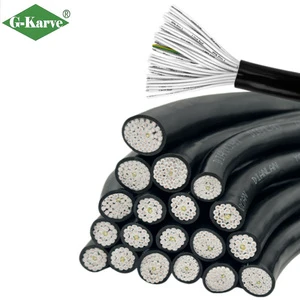 Wholesale Multi-core Control Cable 24 Core 0.75mm² PVC Insulated Copper Wire for Industrial Automation & PLC Systems 300/500V