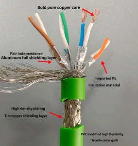 LAN Cable Cat6/Cat6A/Cat7 Industrial Drag Chain U/UTP FTP S/FTP Ethernet Cable for PROFINET EtherCAT