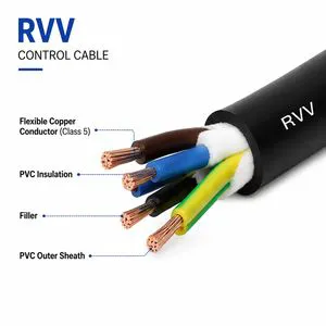 Flexible PVC Multi Core Control Cable 1.5 2.5 4 Mm for Industrial Electrical Engineering Machinery Instrumentation