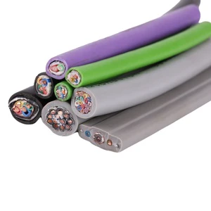 Customized KVVP Shielded Industrial Control Cable Multi-core Flexible Pure Copper Heat-resistant Electrical Cable