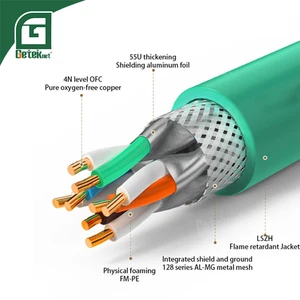 GETEKnet ODM OEM PVC SFTP Industrial Ethernet Cable Cat6a Super Slim 1000 Poe 305M OFC Copper 4-Pair Twisted Certifier