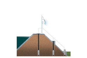 High Precision Vibrating Wire Piezometer Lacunar Meter Groundwater & Reservoirs Liquid Level Sensor for Monitoring Tailings