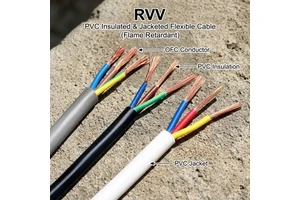 High Safety NH-RVV PVC Fire Resistant Multi-core Cable IP54 Rated Oxygen-Free Copper Flexible Control Wire Anti-break High-rise
