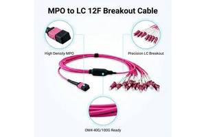 SWOT Factory Low Loss 12 Core OM4 MPO LC Breakout Cable LSZH 3.0mm Multimode Fan-out Aqua Fiber Patch Cord 40G/100G Data Center