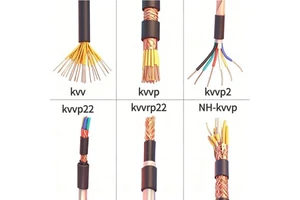 Shielded Control Cable 300/500V, 18AWG Multi-core Copper, EMI Shielding for Signal Transmission, CE RoHS Certified