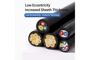 Low Smoke Zero Halogen Shielded Soft Cable WDZ-RYYP WDZN-RYYP Anti-Interference Multi Core Control Wire For Commercial Building