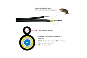 Anti Rodent Aerial Drop Application LSZH Jacket Indoor/Outdoor Armored Optic Fiber Cable G657A1 2km Fig 8 Self Supporting