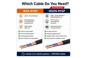 Multi Strand Copper 300V 450V LSZH Shielded Instrumentation Cable For RS485 Industrial Automation Process Control