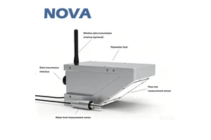 Rivers Irrigation Canals Sewage Systems Non-contact Open Channel Current Speed Flow Meter