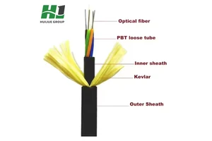 HJ Long Span ADSS Single Mode/Multimode 2-144 Cores Anti-UV/Anti-Corrosion Optical Cable For Rural Broadband Overhead Deployment