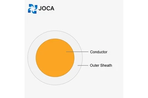 Made in China 450/750V THW Cable Single Core Solid Copper Wire PVC Insulation Earth Cable