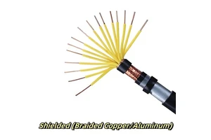 Multi Core Control Cable 2-37 Cores 450/750V Flexible Copper Cable CE Certified for Electrical Control System