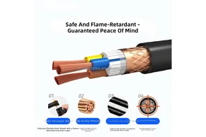 Factory Direct RVSP Twisted Pair Shielded Control Cable 300/500V Copper RS485 Communication Wire For Industrial PLC Instrument