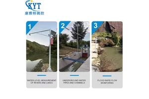 Open Channel Parshall Flume River Flood Monitoring Flow Level Velocity Measurement Non-contact Radar Type Flow Meter