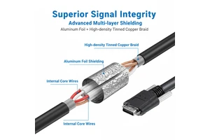 Industrial Camera Link Cable High Speed MDR SDR Cable for CCD CMOS Camera Systems