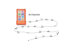 Speedy ADMT ZN Series Groundwater Detection Portable Detector Groundwater High-density Multi-channels Cascade Cables