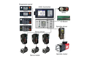 SZGH Servo Kit CNC Plasma Controller 3 Axis Lathe Control Support PLC Programming Controller