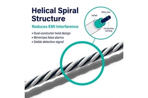 Leakage Monitoring Sensor Cable Water Leak Detection Rope 4mm High Sensitive 3.5mm Plug TCP Smart Energy Storage