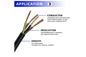 RVV Multi Core Flexible Power Control Cable PVC Sheathed Electrical Wire Low Voltage Flexible Power and Control Wire