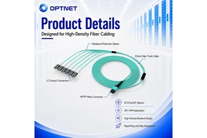 MPO/MTP Breakout Cable Fan-out Cord MPO To LC/SC Duplex Fiber Optic Breakout Cable For High Density Data Center
