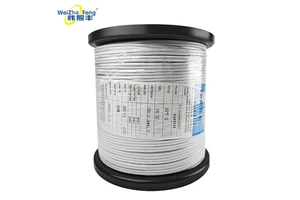 Factory 22AWG PVC Stranded Flexible Power Cable Multi-Core Control Insulated Home Use Electrical Wires 99.9% Copper Conductor
