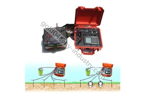 Hydrogeological Investigation Equipment for RES IP Survey