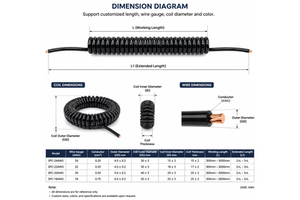 Industrial Spiral Coiled Cable TPU Matte or Glossy Finish Flexible Electrical Spring Wire Cord Custom Length & High Elasticity