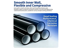 High Pressure Durable 40mm HDPE Optical Fiber Cable Pipe 33mm Underground Telecommunication Duct Conduit 50 Year Lifespan HBLW
