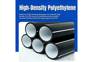 High Pressure Durable 40mm HDPE Heat Resistant Customizable Optical Fiber Cable Pipe 25mm Underground Telecommunication Optic