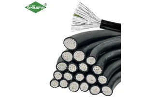 Wholesale Multi-core Control Cable 24 Core 0.75mm² PVC Insulated Copper Wire for Industrial Automation & PLC Systems 300/500V