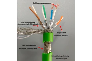 LAN Cable Cat6/Cat6A/Cat7 Industrial Drag Chain U/UTP FTP S/FTP Ethernet Cable for PROFINET EtherCAT