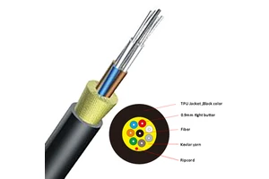 2 4 6 8 12 24 Core Outdoor Non-armoured Field Tactical Fiber Optic Cable Tight Buffer TPU Jacket Cable