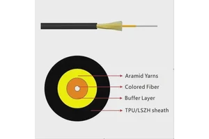 Fiber Optic Cable FIBERVISION Round Type Armored Fiber Drop Optical Cable 1 2 Core G652D GYXFTY Single Mode Cable