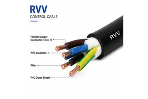 Flexible PVC Multi Core Control Cable 1.5 2.5 4 Mm for Industrial Electrical Engineering Machinery Instrumentation