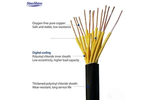 KVVRP 0.6kV Flexible Copper Wire Shielded Control Cable XLPE Insulation 6mm Multi-core Customized Overhead Marine