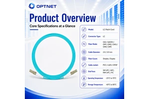 LC Fiber Optic Patch Cord Duplex Cable For Data Center And Enterprise Network Cabling