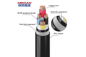 Sta/swa Steel Wire Armoured Xple Insulated Electrical Wire 2/3/4/5 Core YJV32 Armored Cable 4x95 4x120 4x150 4x185 Mm