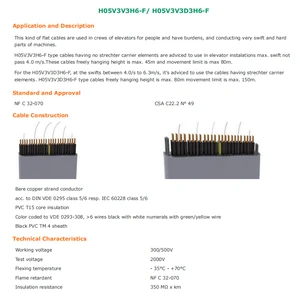 H05V3V3H6-F/H05V3V3D3H6-F Copper Flat Cables for Elevator Use 0.75-1.0mm 300/500V-450/750V Max Speed 4.0/6.3m/s Hanging/