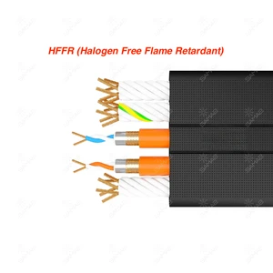 Flexible control cable 18x0.75 mm plus 2 shielded pairs of 2x0.22 mm with HFFR insulation halogen free flame retardant