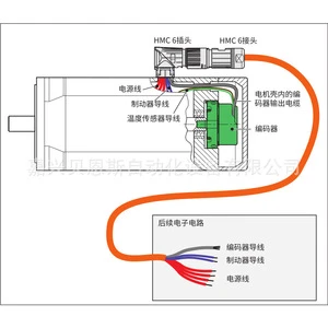 Heidenhain 298401-XX 12-Core Signal Cable With Plug And Connector For Encoder Applications