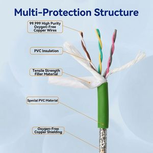 KEJIAN TRVVSP Copper Conductor Servo Motor Encoder Wire High Flexibility PVC Insulated Armored Twisted Pair Shielded Cable