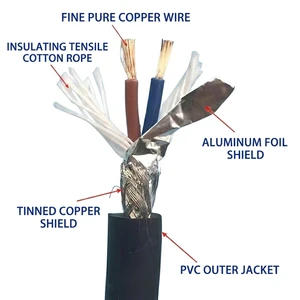 TRVVP High-Flexibility Drag Chain Cable, Twisted Pair Shielded Servo Encoder Cable, 2/4/6/8/10/12/16 Core, Customizable