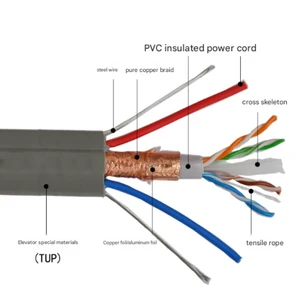 Elevator Traveling Cable, TVVB Elevator Cable, Elevator Monitoring Video