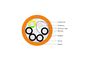 30V UL20276 Shielded Twisted Pair Encoder Cable 80℃ Heat Resistant VW-1 Flame Rate PVC Sheath Suitable for Electronic Equipment