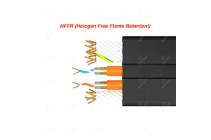 Flexible control cable 18x0.75 mm plus 2 shielded pairs of 2x0.22 mm with HFFR insulation halogen free flame retardant