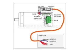 Heidenhain 298401-XX 12-Core Signal Cable With Plug And Connector For Encoder Applications