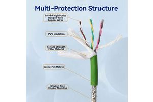 KEJIAN TRVVSP Copper Conductor Servo Motor Encoder Wire High Flexibility PVC Insulated Armored Twisted Pair Shielded Cable