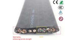 Custom Stranded Copper 10 AWG Flexible Flat Cable Special Elastic Insulation for Elevator Use Power Ethernet Electrical Wires