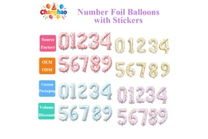 40 Inch Number Foil Balloon With Stickers, Large Digit Balloon for Kids & Adults Birthday Party Scene Decoration Supplies