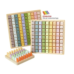 Children's Wooden Multiplication Board Number Cognitive Teaching Aids Multiplication Table Game Learning Board